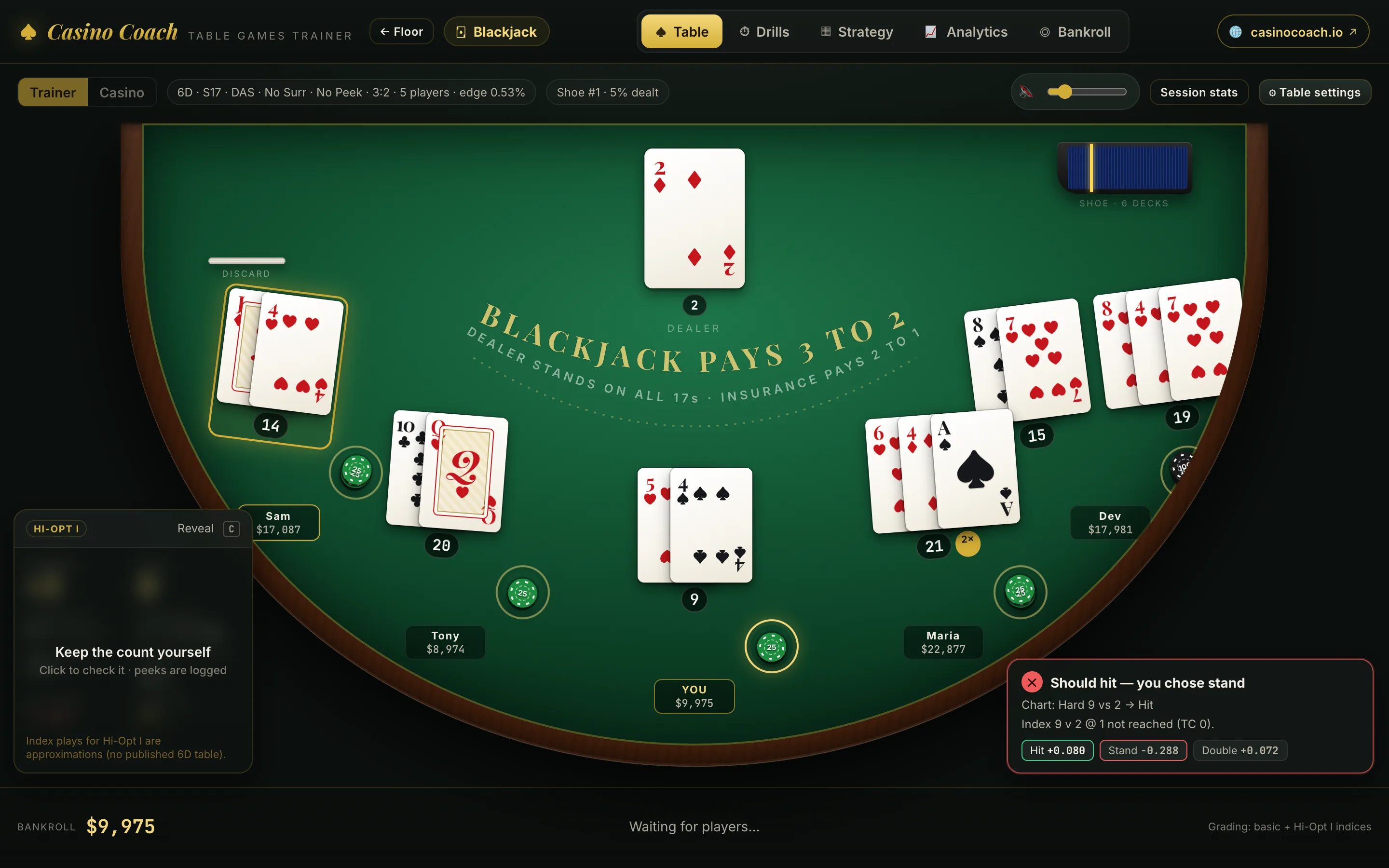 Casino Coach blackjack table in Trainer mode. The player stood on 9 against a dealer 2, and the trainer explains that hitting was correct and shows the expected value of hit, stand and double.